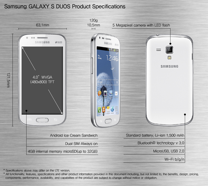 Samsung oficializa o Galaxy S Duos: Android ICS Dual-SIM 3