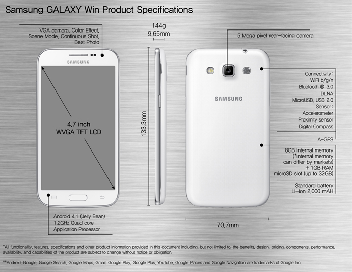 http://global.samsungtomorrow.com/wp-content/uploads/2013/04/Samsung-GALAXY-Win.jpg