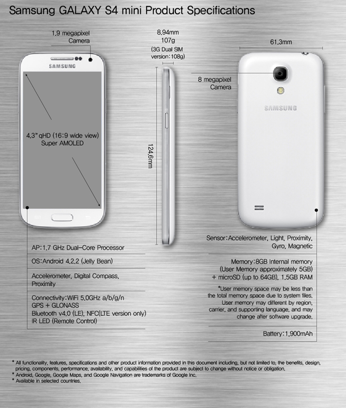 Samsung GALAXY S4 mini Product Specifications