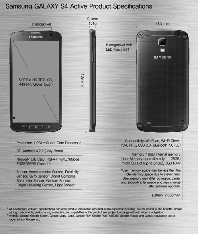 Samsung-GALAXY-S4-Active-Product-Specifi