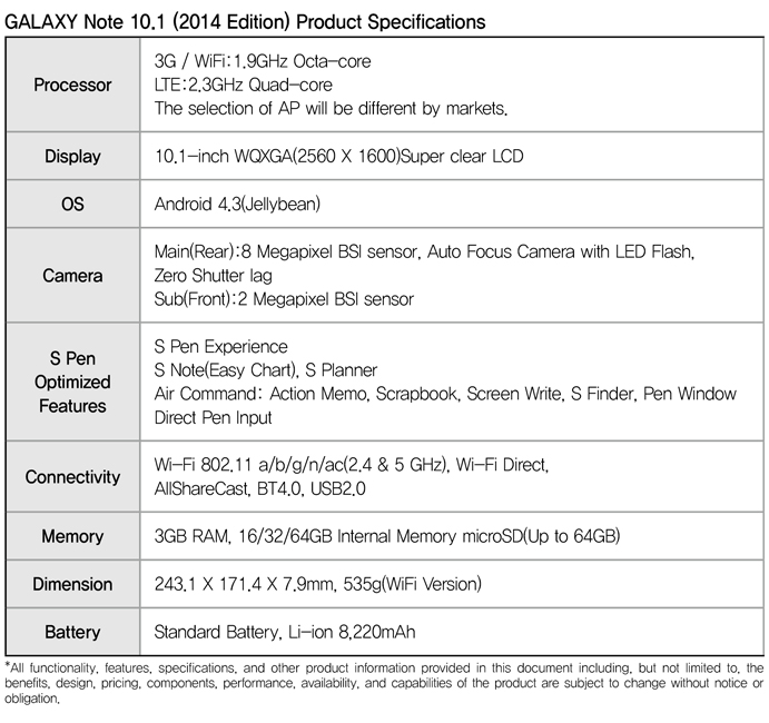 GALAXY Note 10.1 Specifications