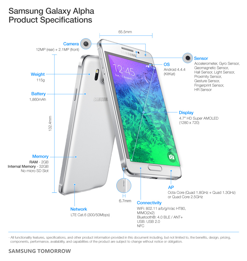 http://global.samsungtomorrow.com/wp-content/uploads/2014/08/Galaxy-Alpha-Product-Specifications.jpg