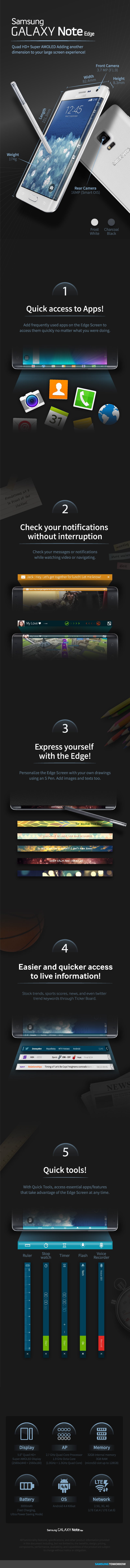 Galaxy Note Edge Infographic