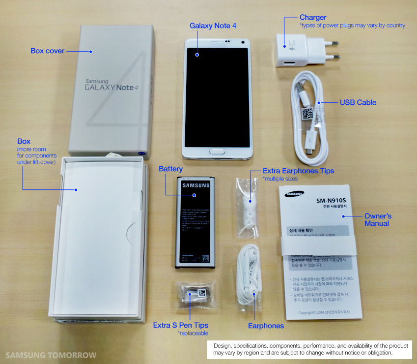 Unboxing of the Galaxy Note 4