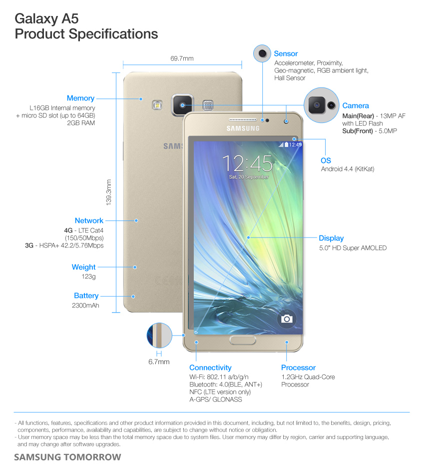 Galaxy A5 Specifications