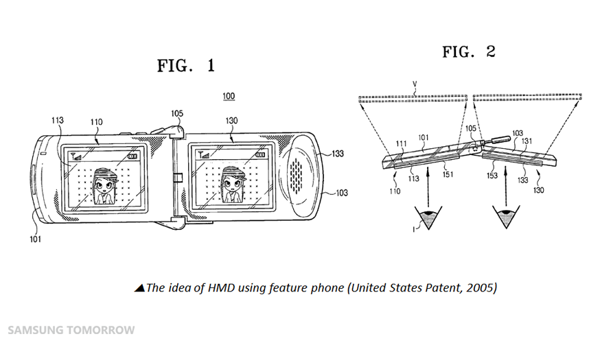 The-idea-of-HMD-using-features-phone-United-States-Patent-2005.png