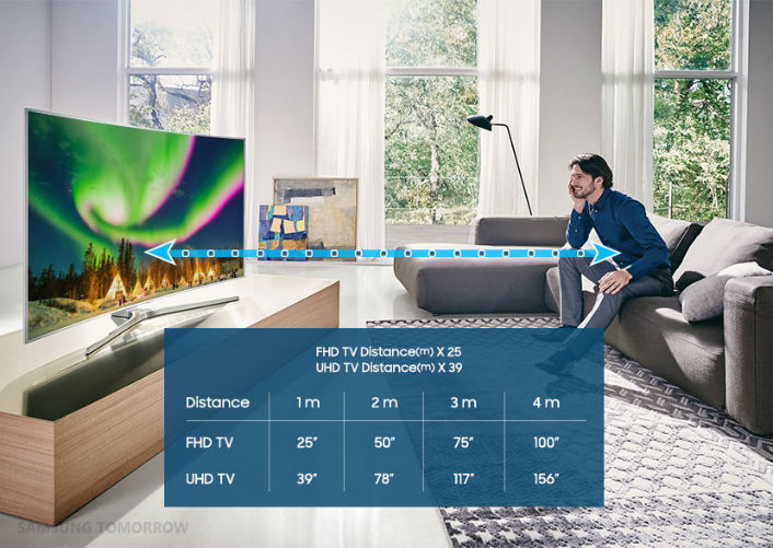 totaal Conclusie bagageruimte Hot Tips for Buying a Cool TV, Part 1: Size and Viewing Distance – Samsung  Global Newsroom